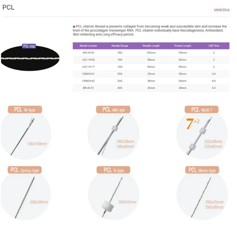 Detail View 1