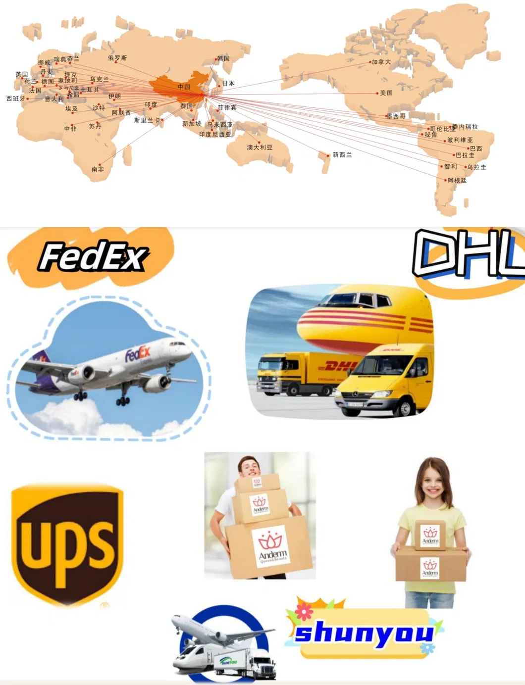 Logistics