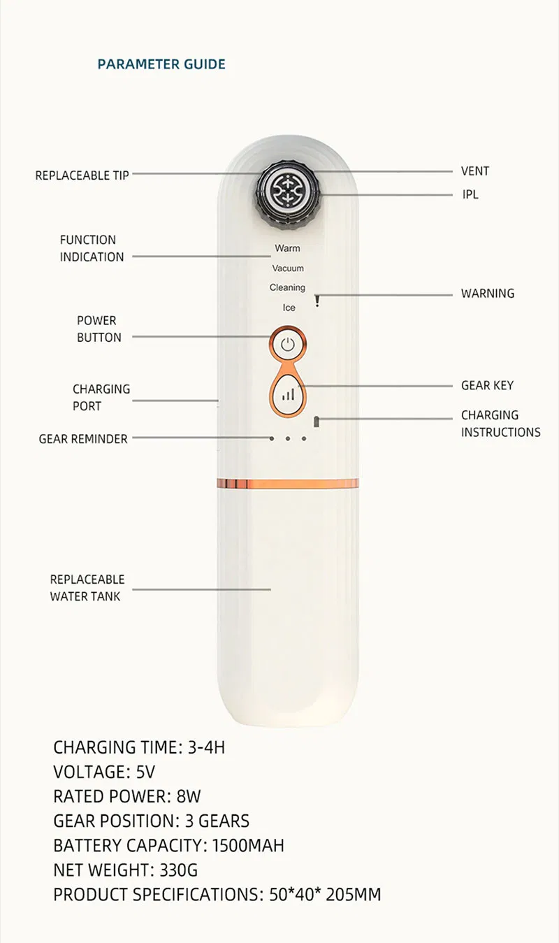 Skin Cleaner Detail 8