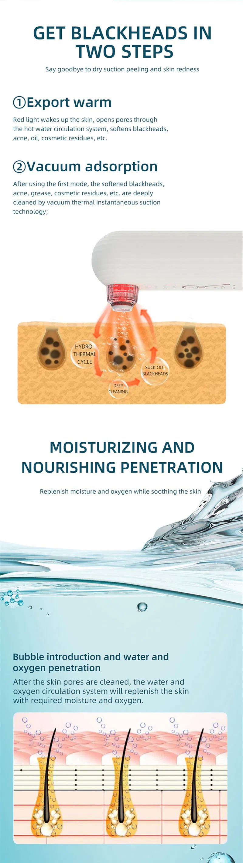 Skin Cleaner Detail 6