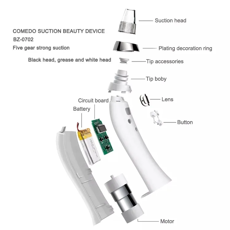 Product Feature 3