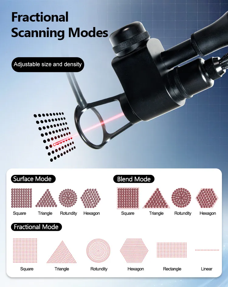 Laser Treatment Application