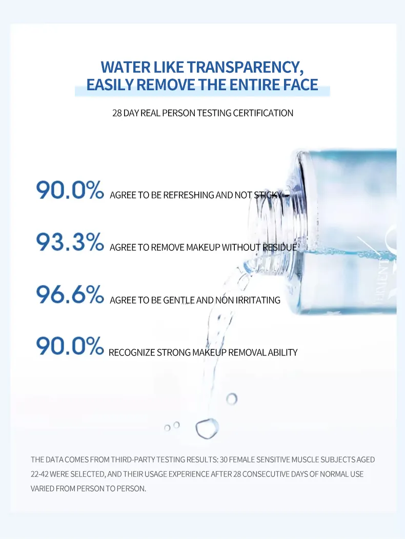 Deep Cleansing 3