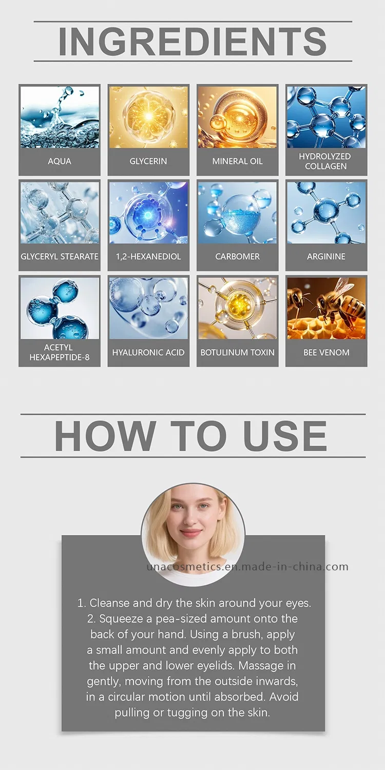 Eye Cream Usage