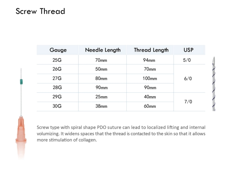 High Quality Pdo Pcl Cog Threads Firming The Skin Pdo for Eye Lifting Wrinkles Removal Multi Thread with CE