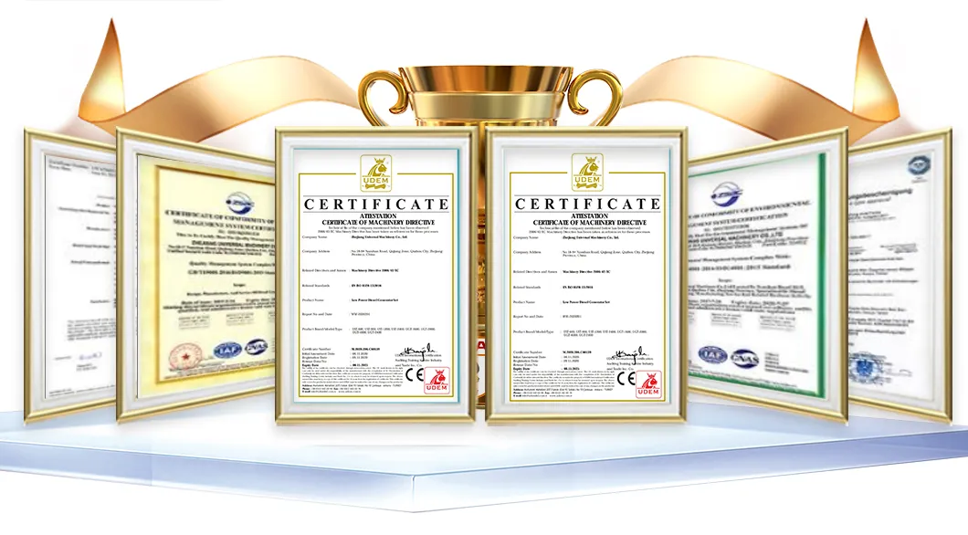 System certificates