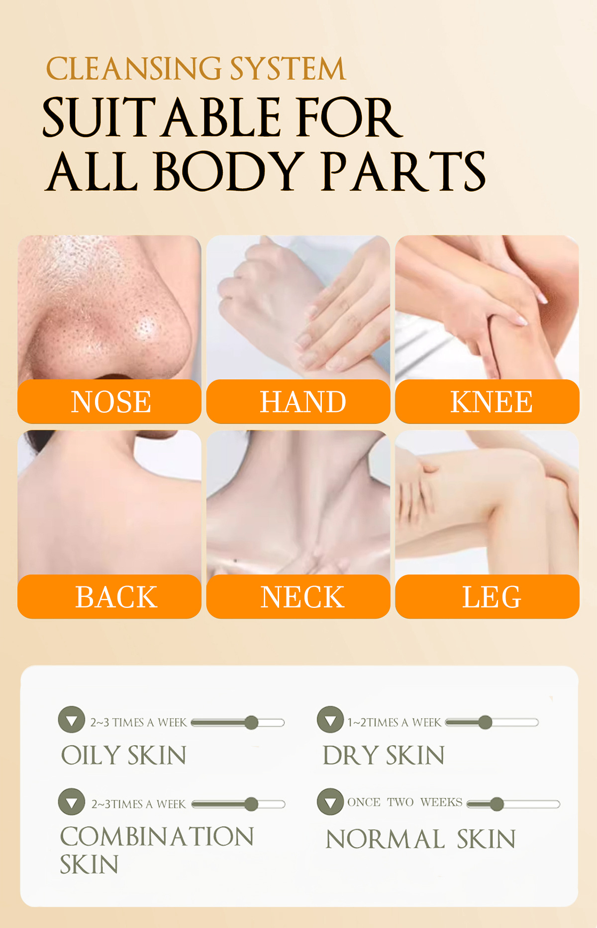 OEM Organic Vegan Niacinamide Acne Exfoliator Deep Cleansing Whitening Gel Face Wash &amp; Facial Cleanser Scrub