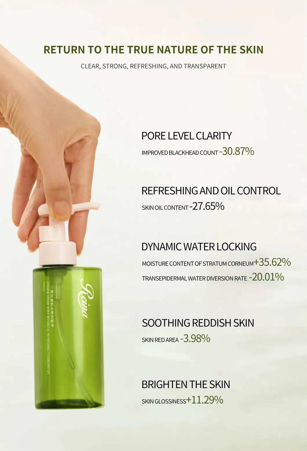 Anti-Acne Makeup Remover Deep Turmeric Oil Cleanser Cleansing Oil