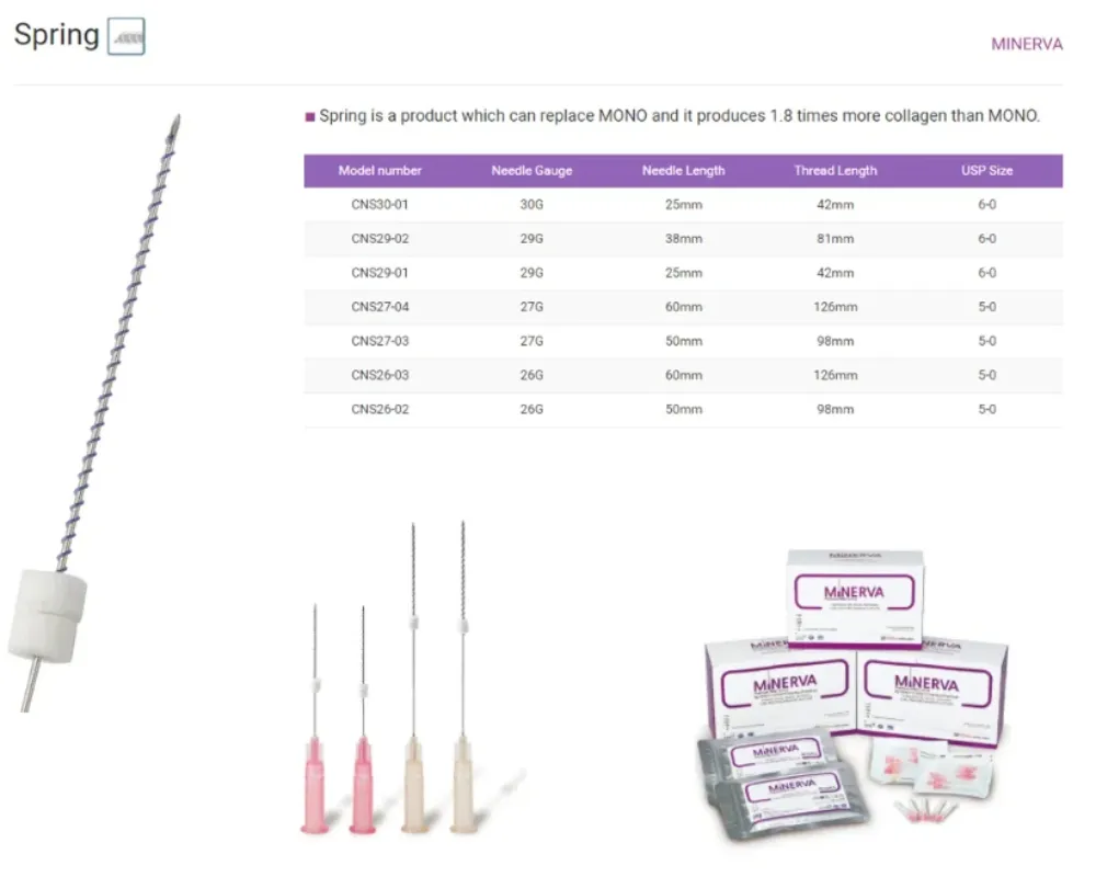 Specification 3