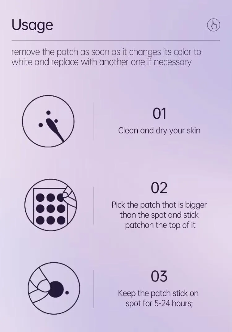 Operation Guide 2