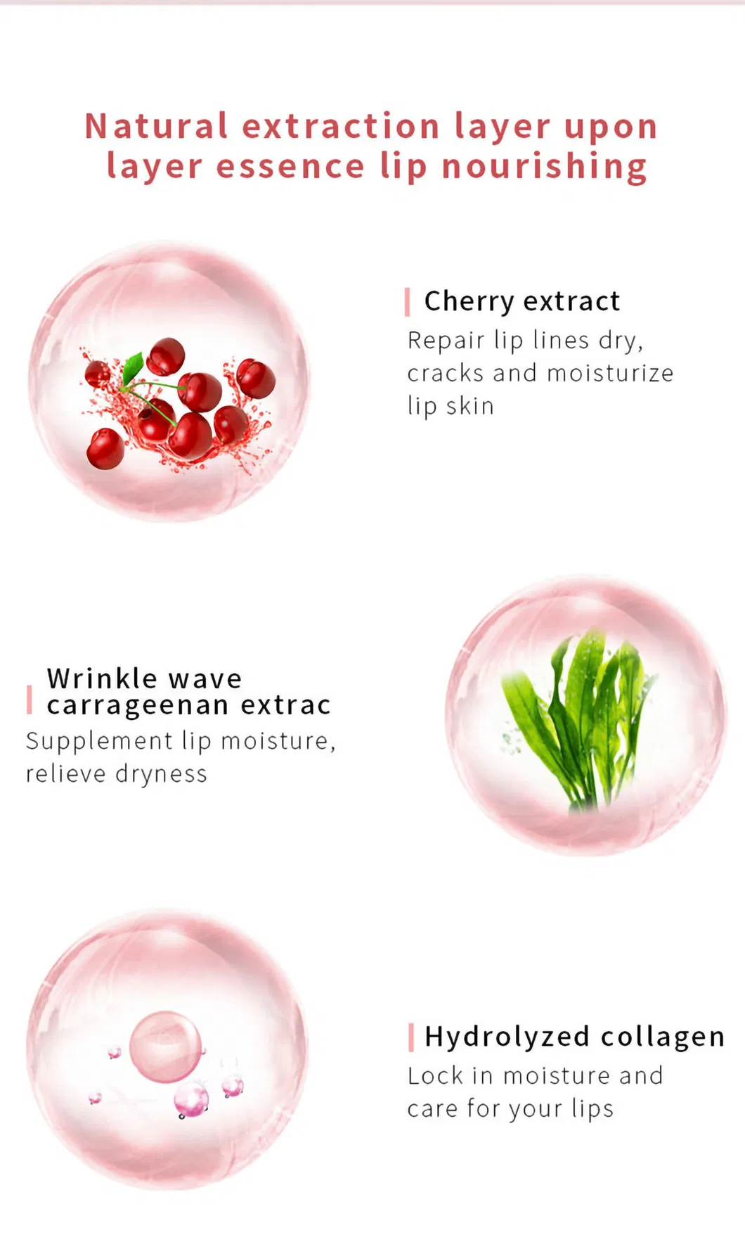 Lip Treatment