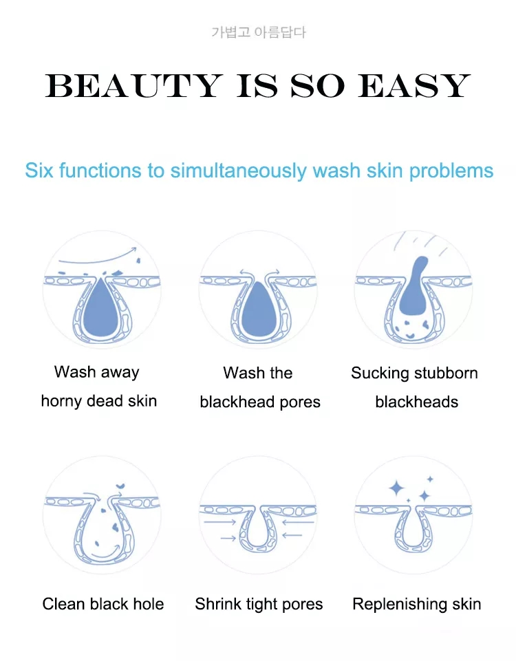 Wholesale Pore Exfoliation Cleanse Hydradermabrasion with Water Circulation