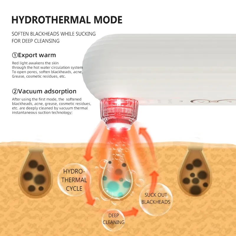 Heating Cooling LED Vacuum Repair Shrink Pore Cleaner Small Bubble Electric Cleansing Blackhead Suction Instrument
