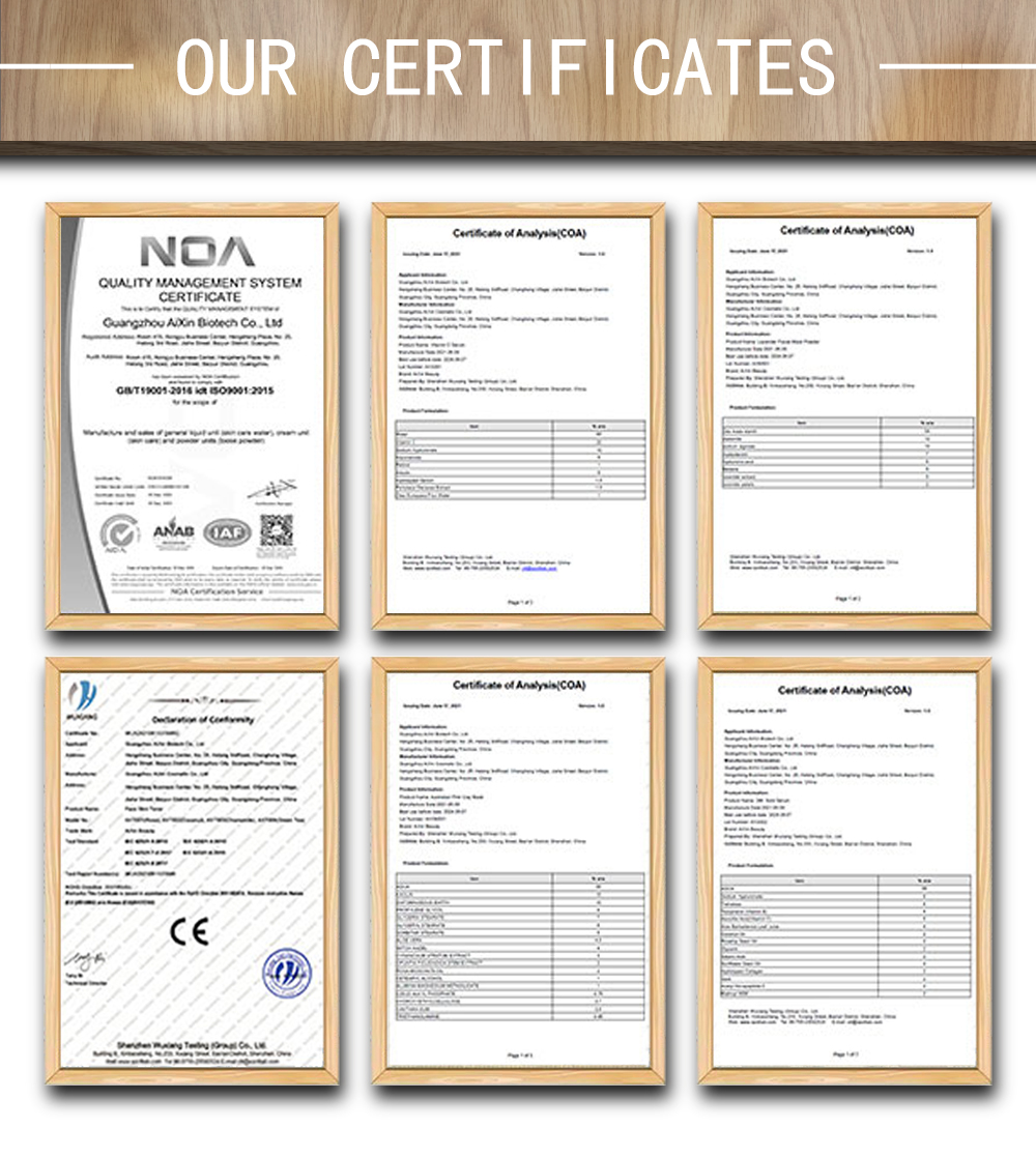 Certificates
