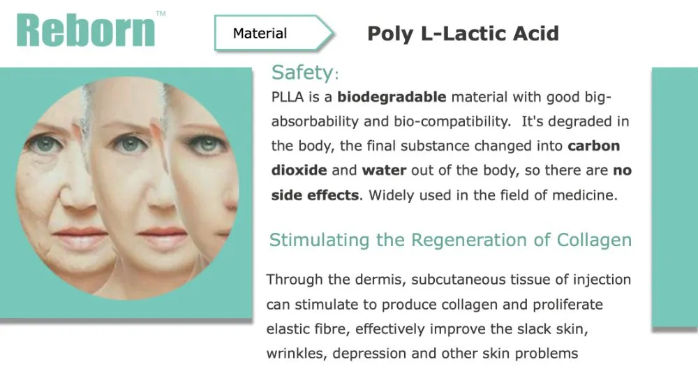 PLLA Dermal Filler Display