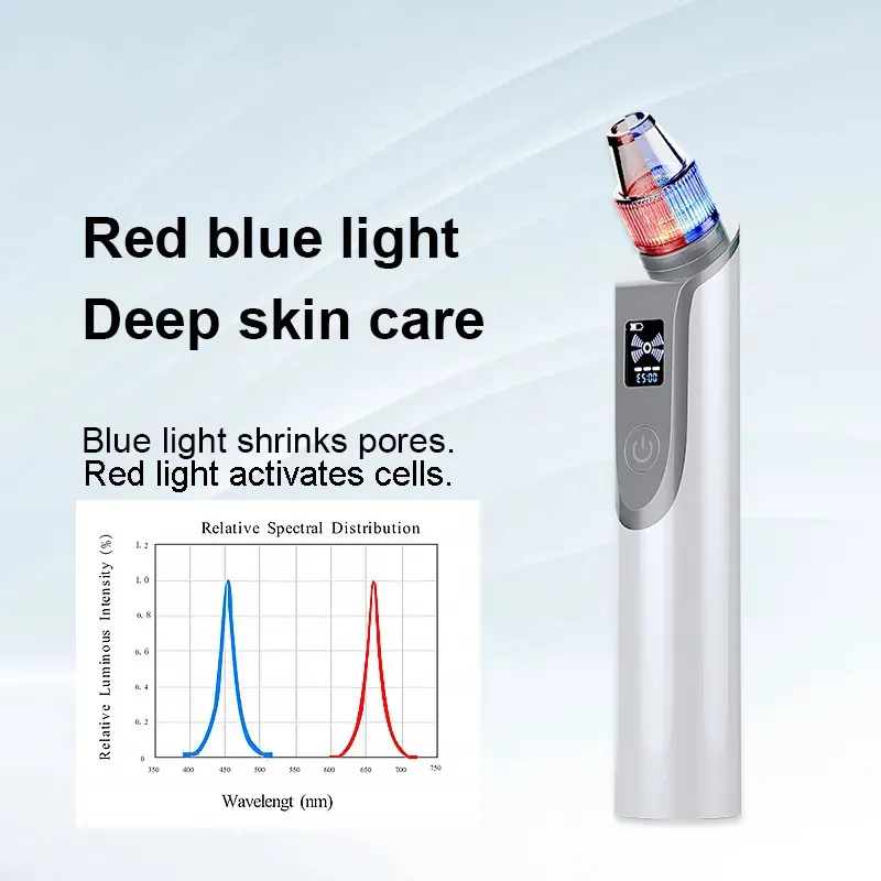 Facial Cleaning Device 6
