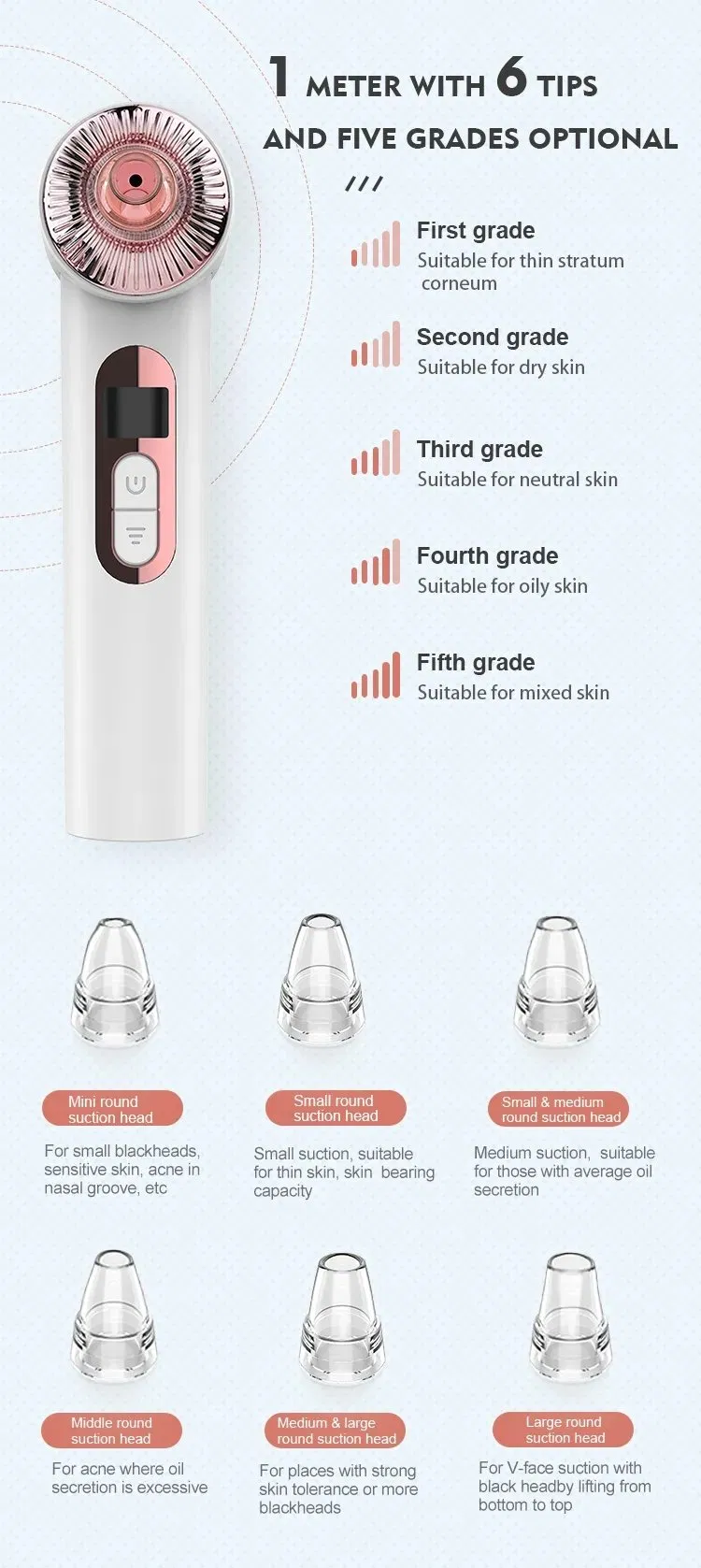 Vacuum Blackhead Remover Detail 11