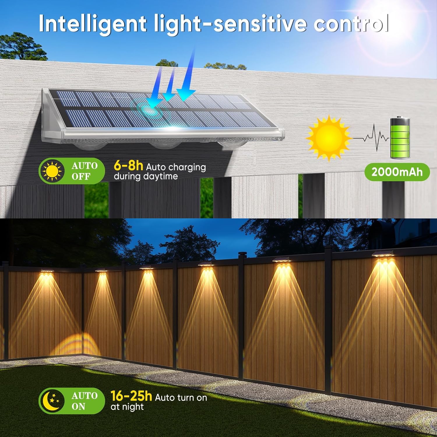 OEM Quality 4 Pack Solar LED Wall Lights RGBW Waterproof IP66 Garden Lights 2000mAh LiFePO4 Battery 5-Year Lifespan Auto on