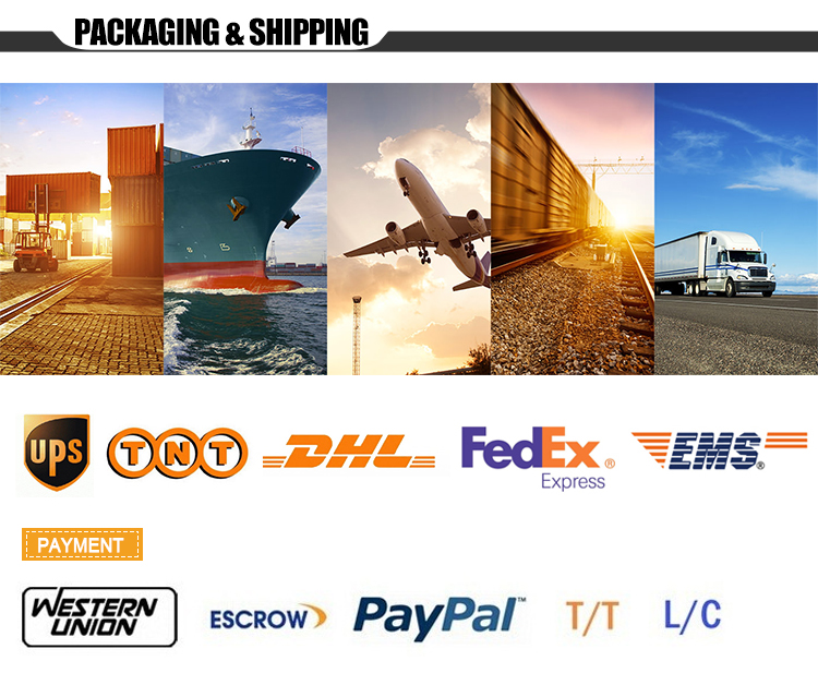 Packaging 1