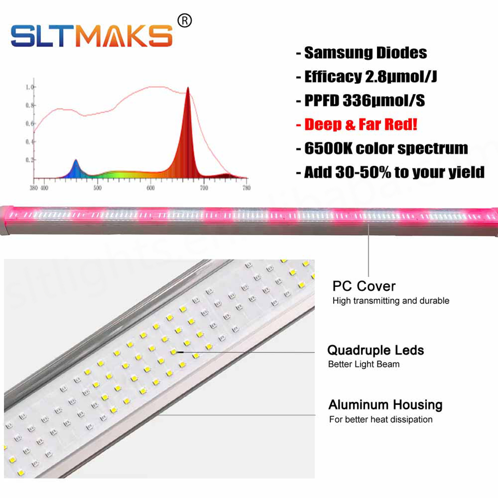 SLTMAKS 120W Under Canopy Light Vertical Led Farming Adjustable Hydroponic Full Spectrum Led Undercanopy Grow Light