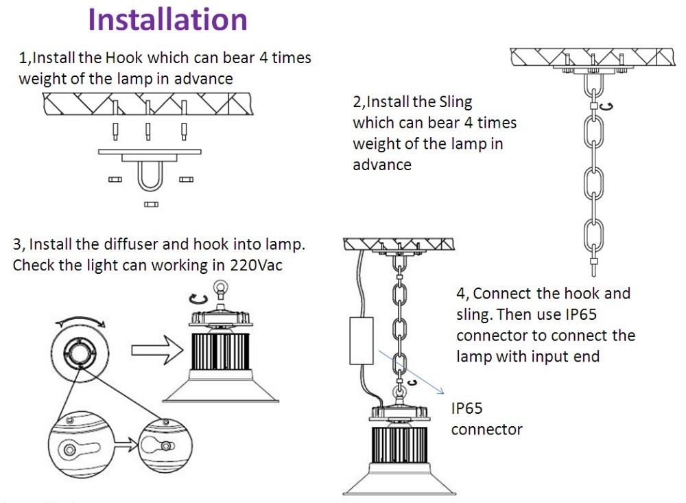 Installation Guide