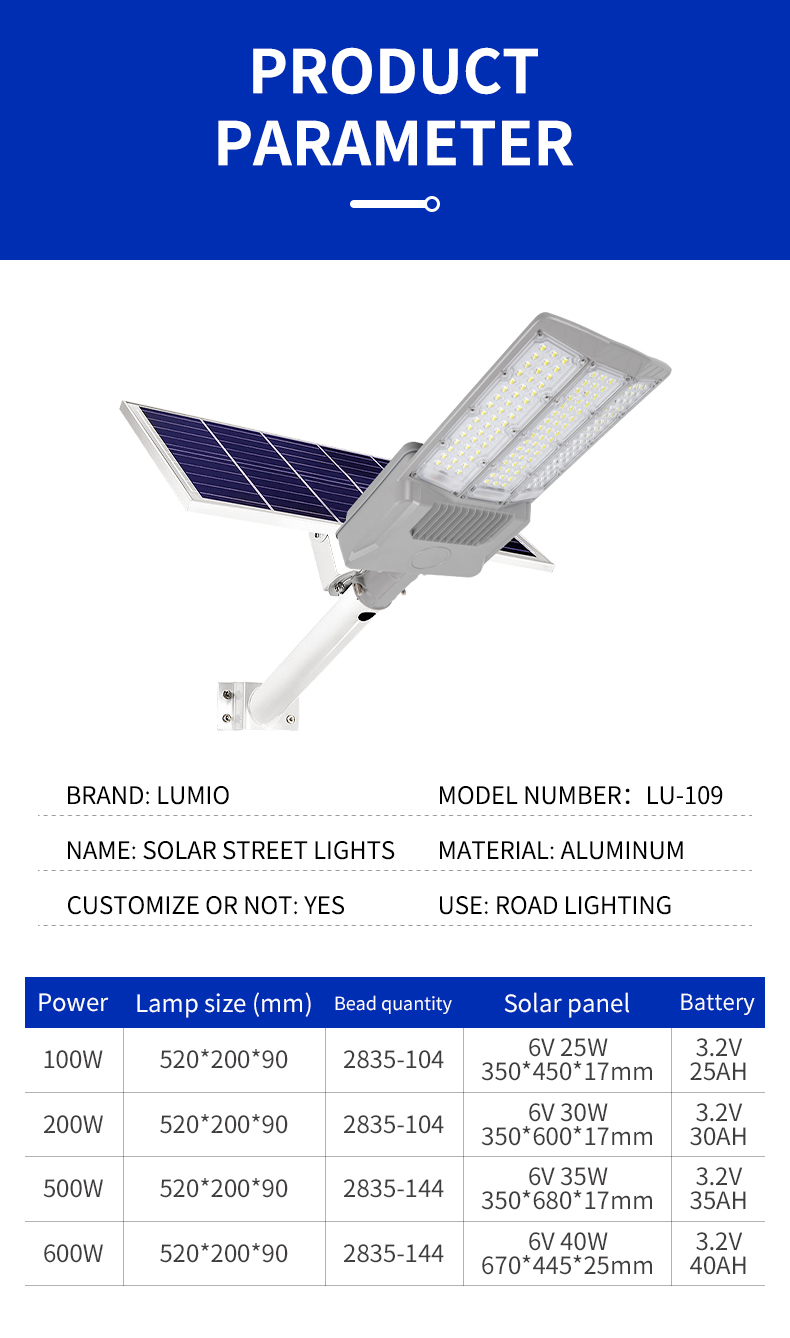 Solar Light Detail 9