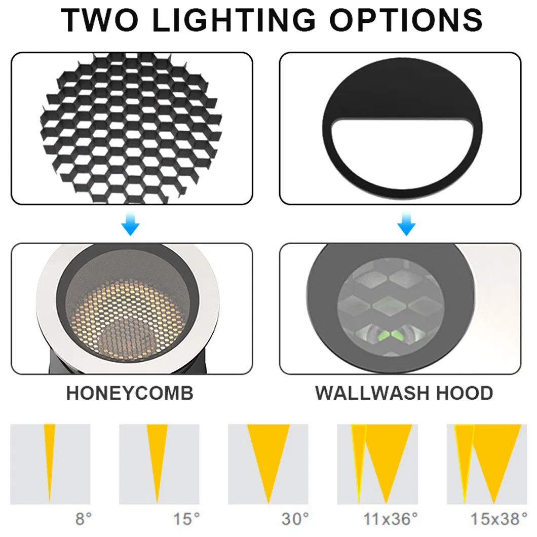 3W Underground Light IP67 RC Series Mini in-Ground Landscape Light 316L Stainless Steel 5W 7W 9W 10W 15W 20W 25W LED Underground Light