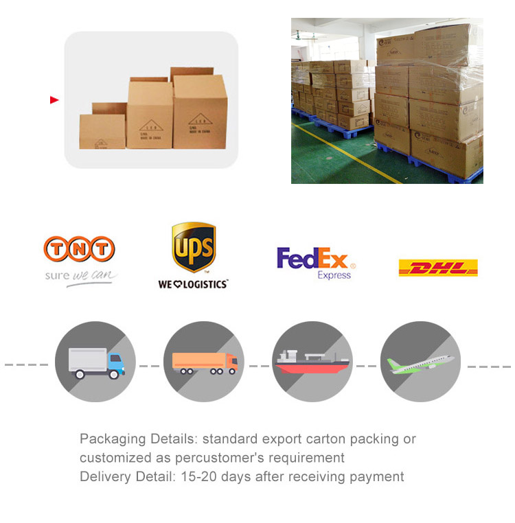 Packaging Details