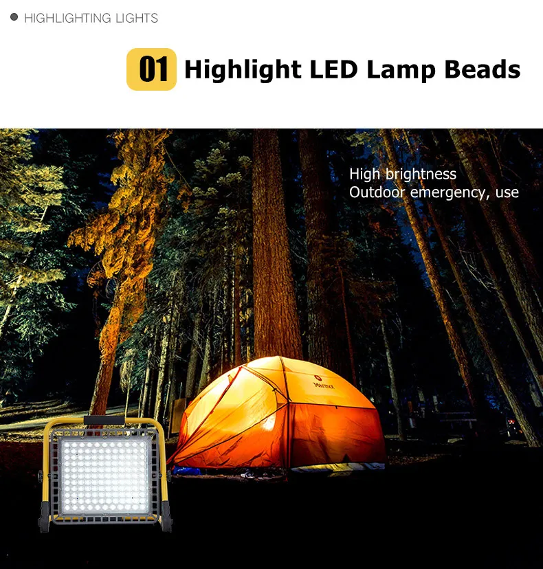 LED Floodlight View 3
