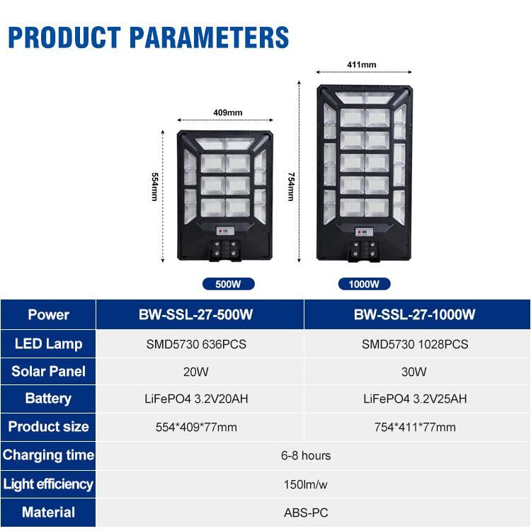 Low Price Outdoor Post Lamp Easy Installation Various Control Methods 500w 1000w LED Black Solar Street Light