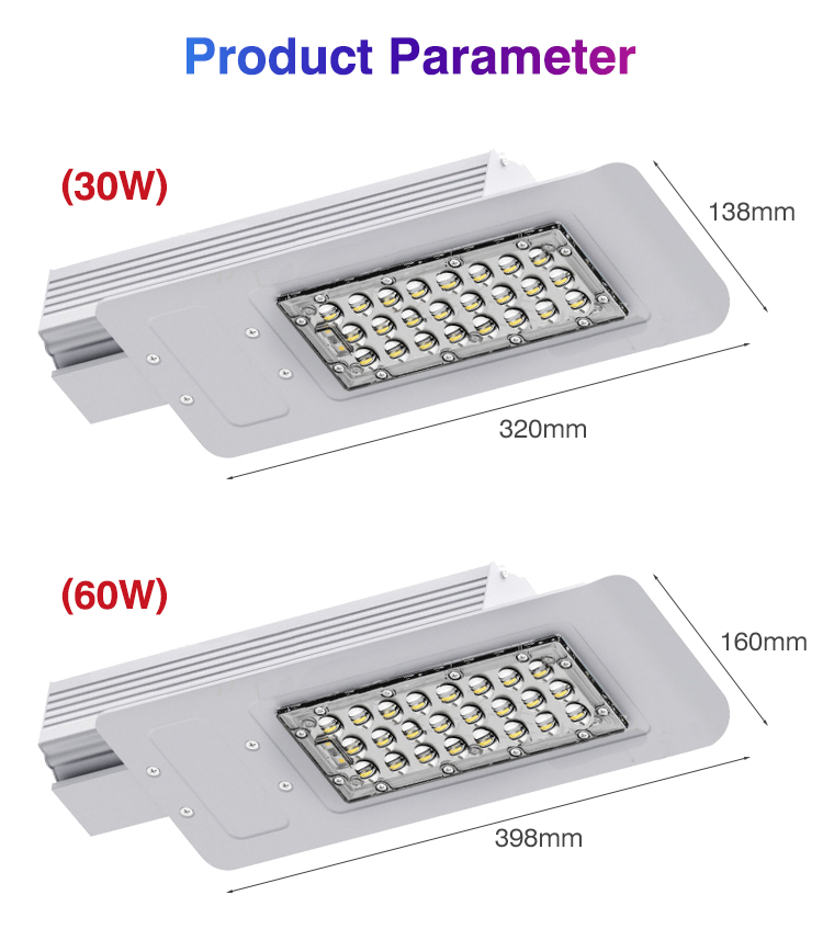 Power Specifications