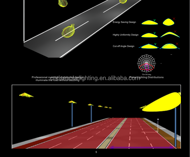 Solar Street Light 6