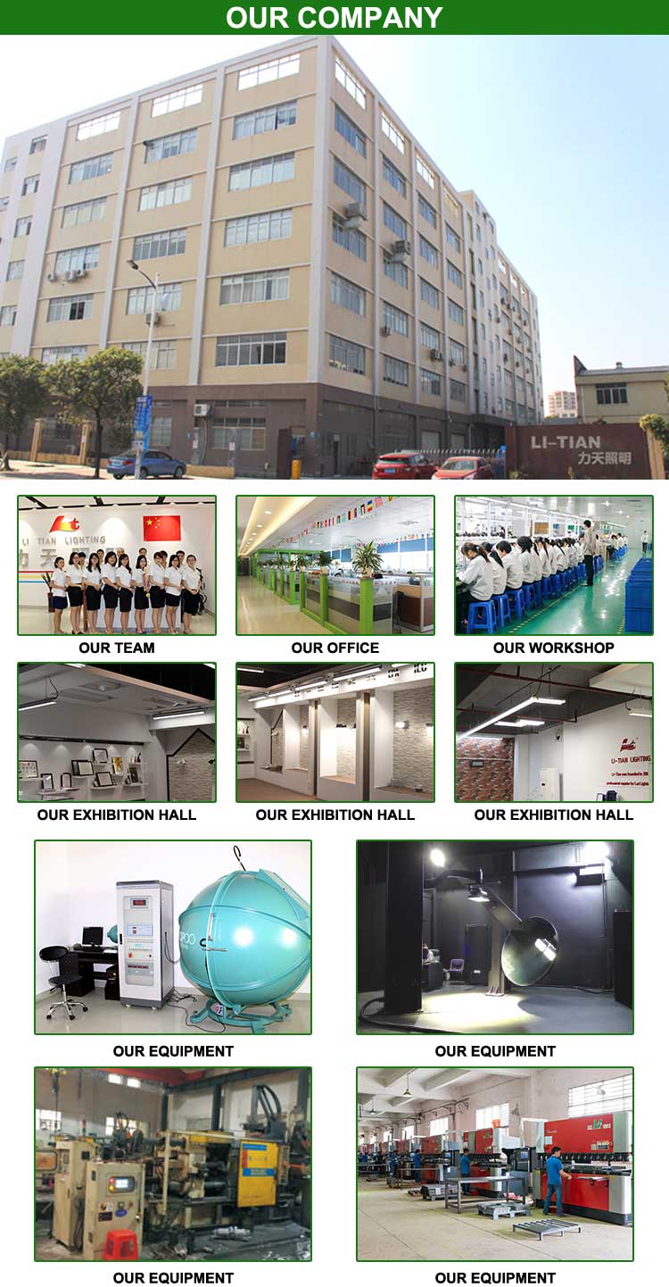 Facility Overview 1