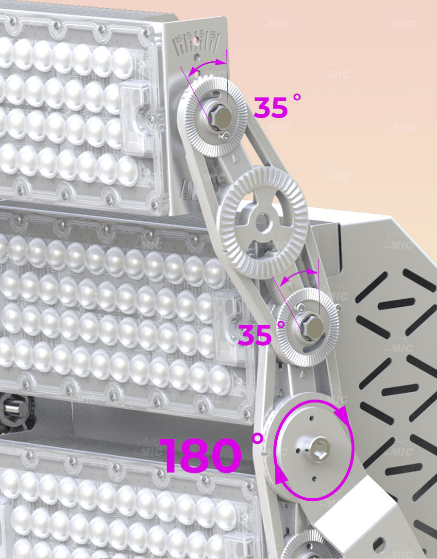 Adjustable Module