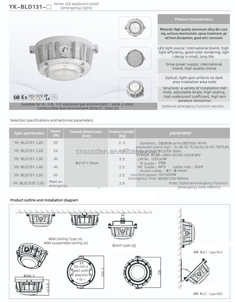 LED explosion-proof emergency light detail 3