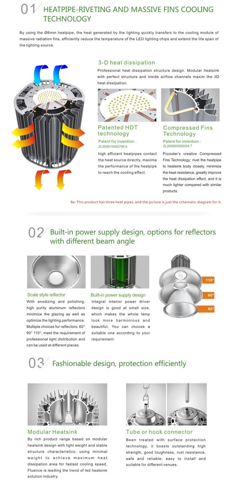 Heat Sink Design