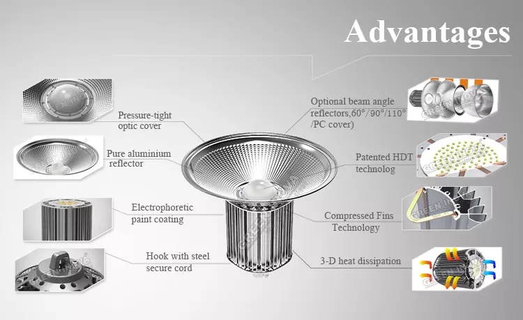 High Bay LED Light 2