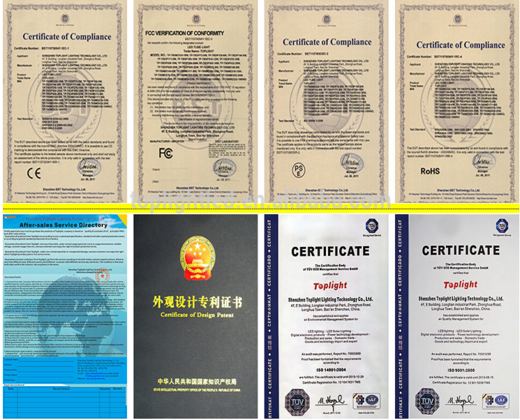 Certifications