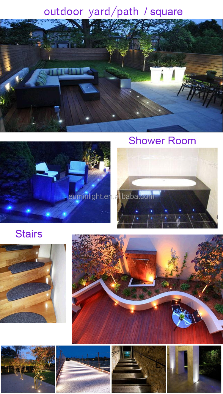 LED Underground Light Application