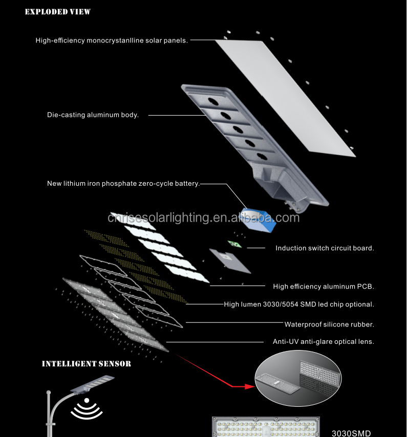 Solar Street Light 3