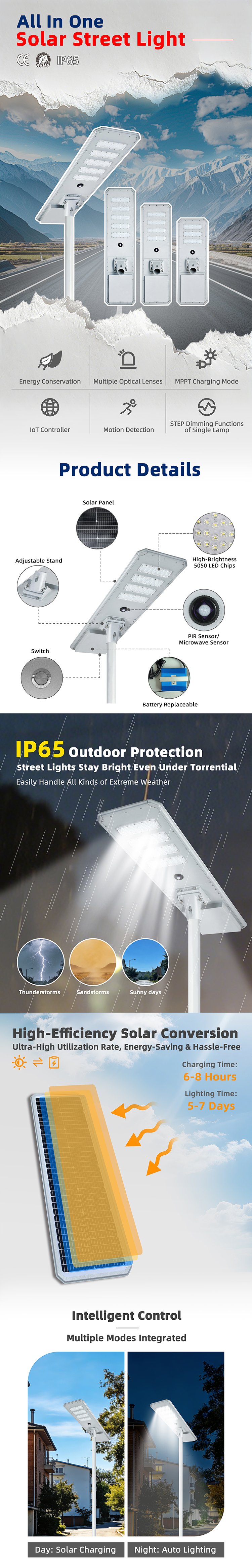 Product View 1