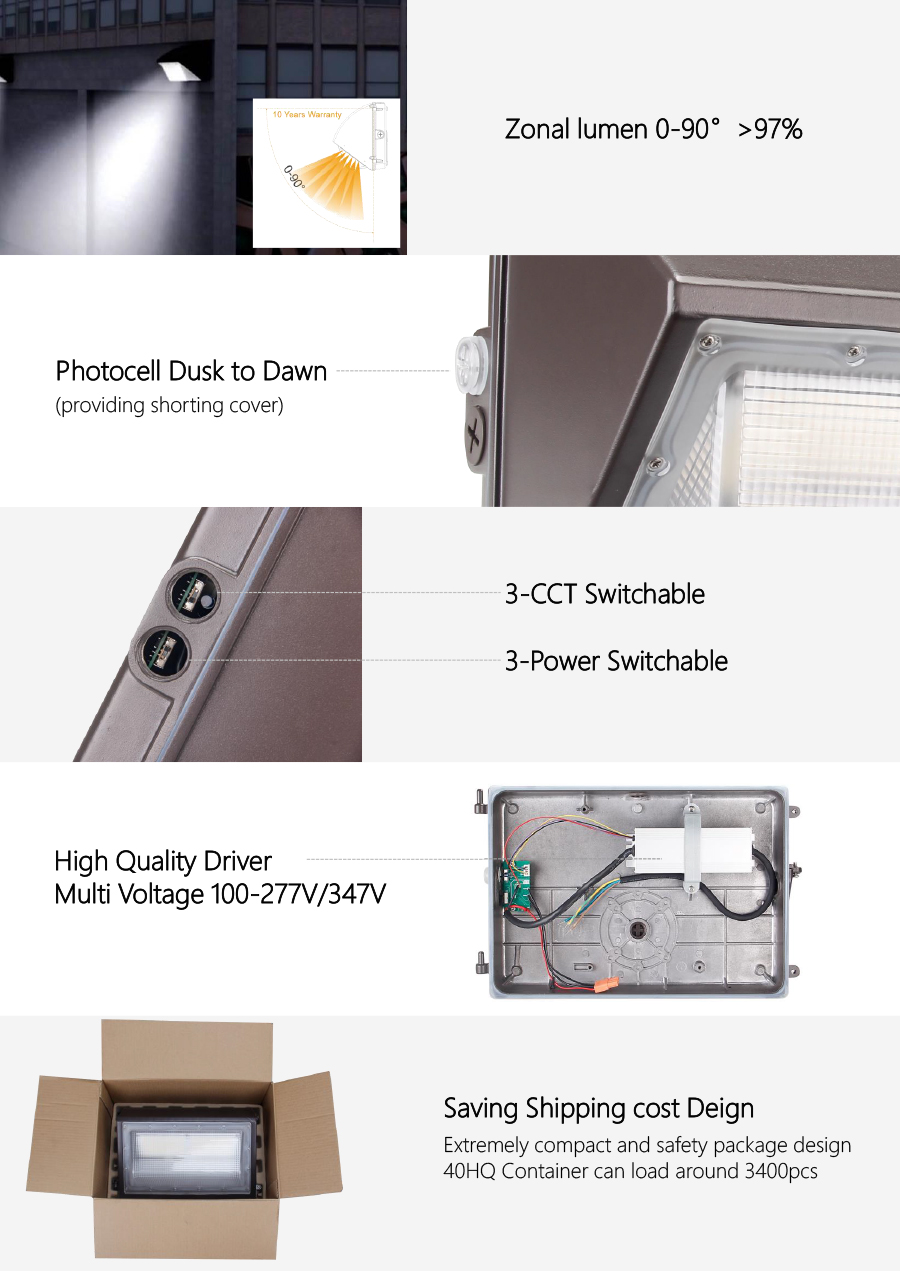 Product Features