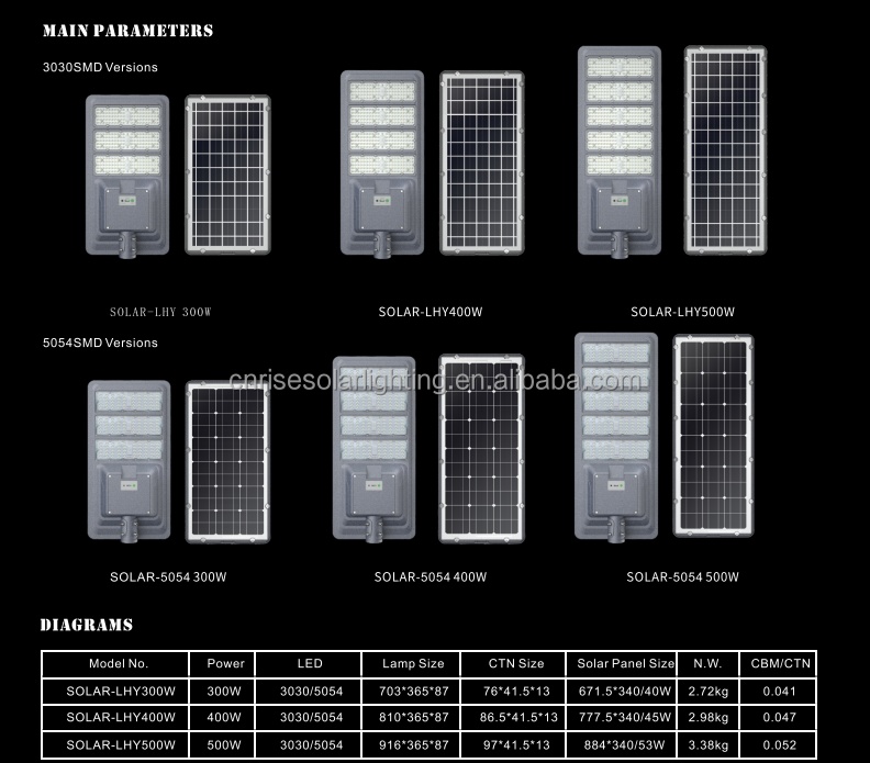 Solar Street Light 7