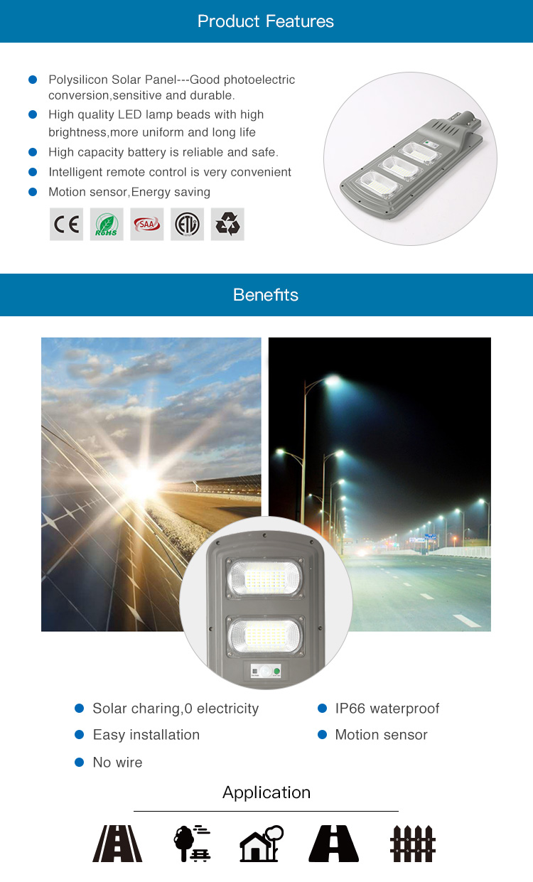 Feature Details