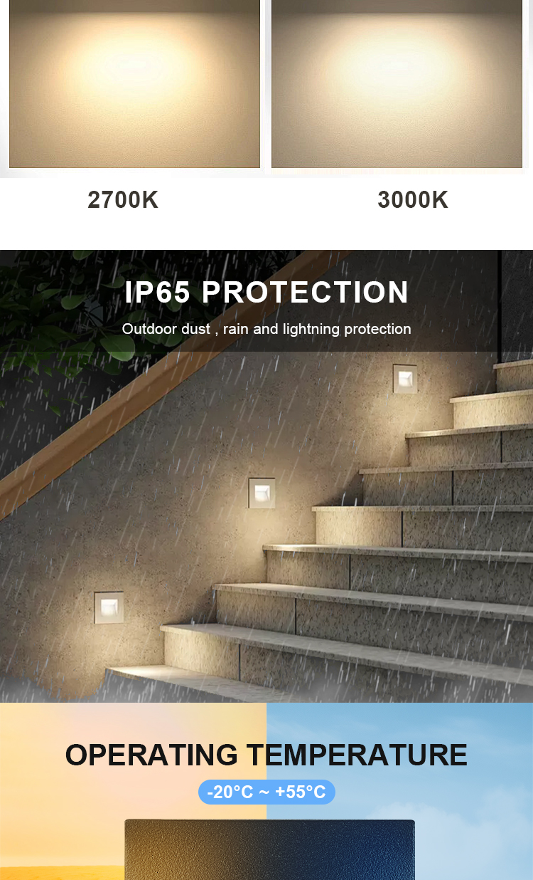 Product Feature