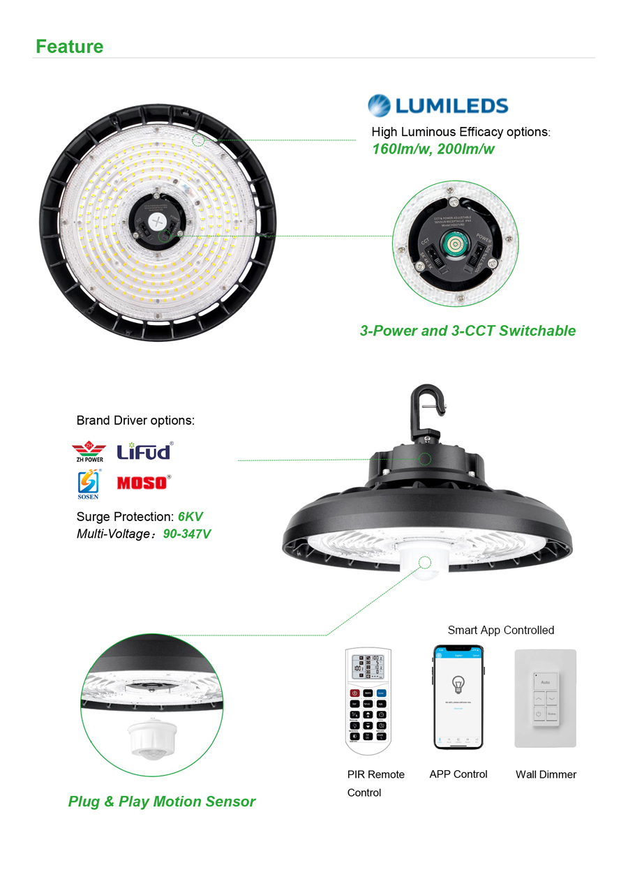 Heat Dissipation