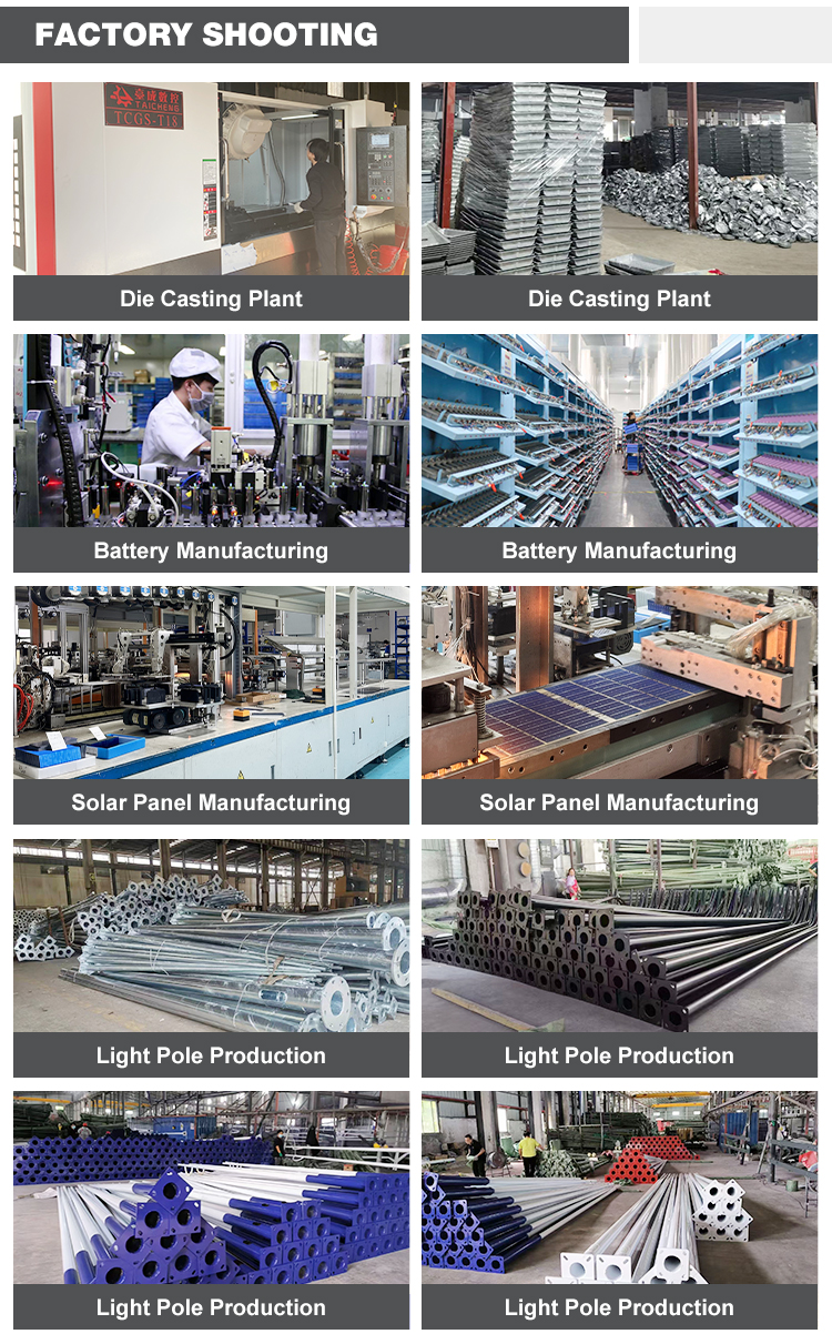 Factory Profile 1