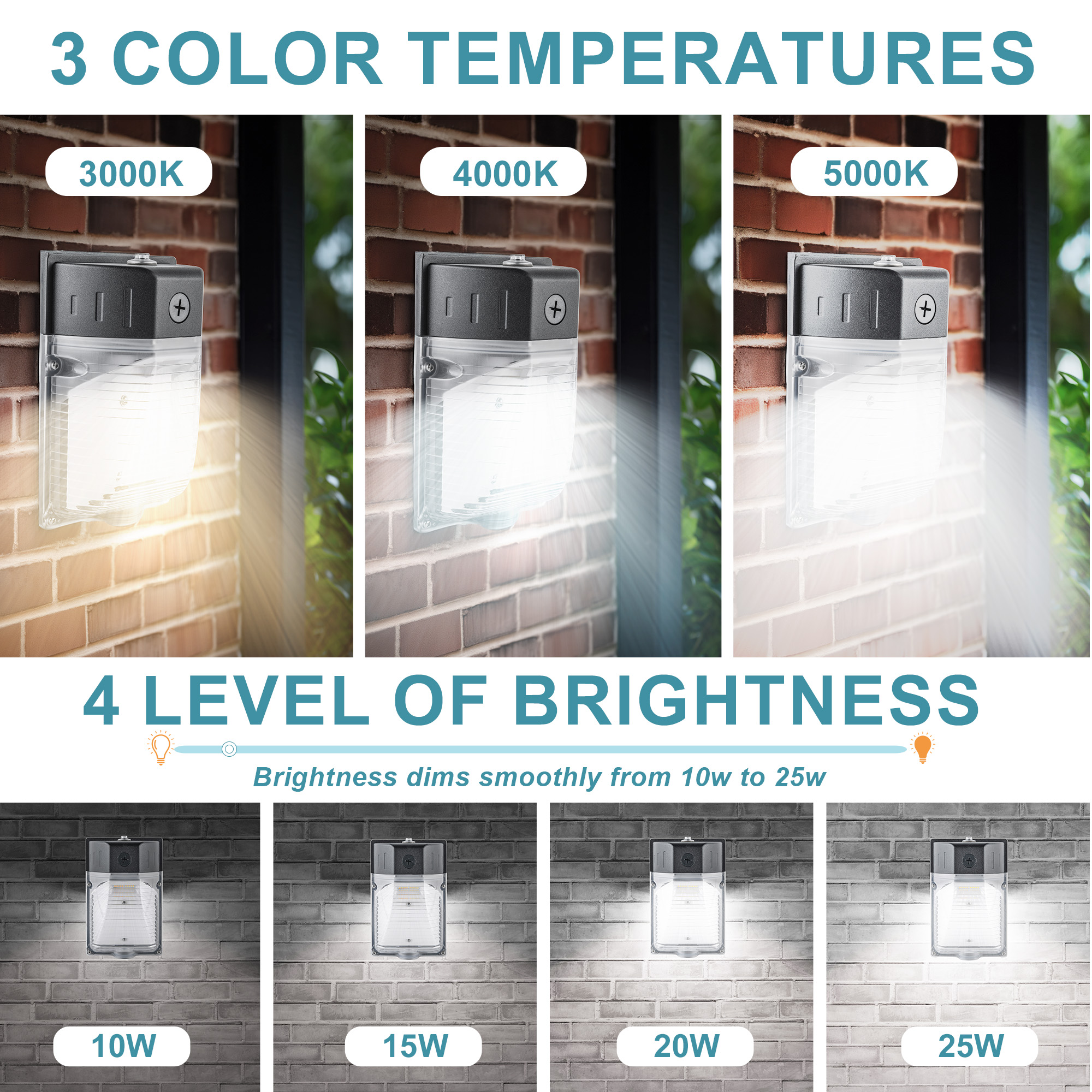 ETL Listed Mini IP65 Waterproof AC100-277V 3CCT and 4wattage Selectable with Dusk to Dawn Photocell LED Wall Pack Light