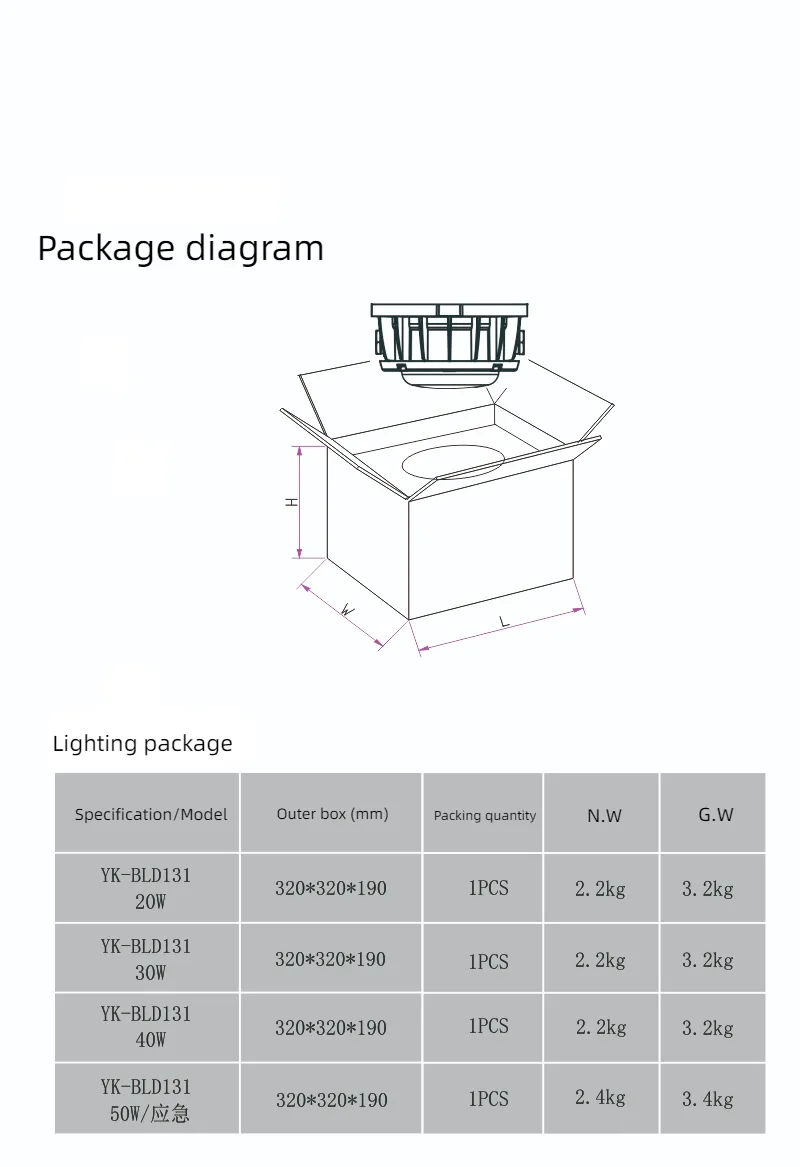 Product Specifications