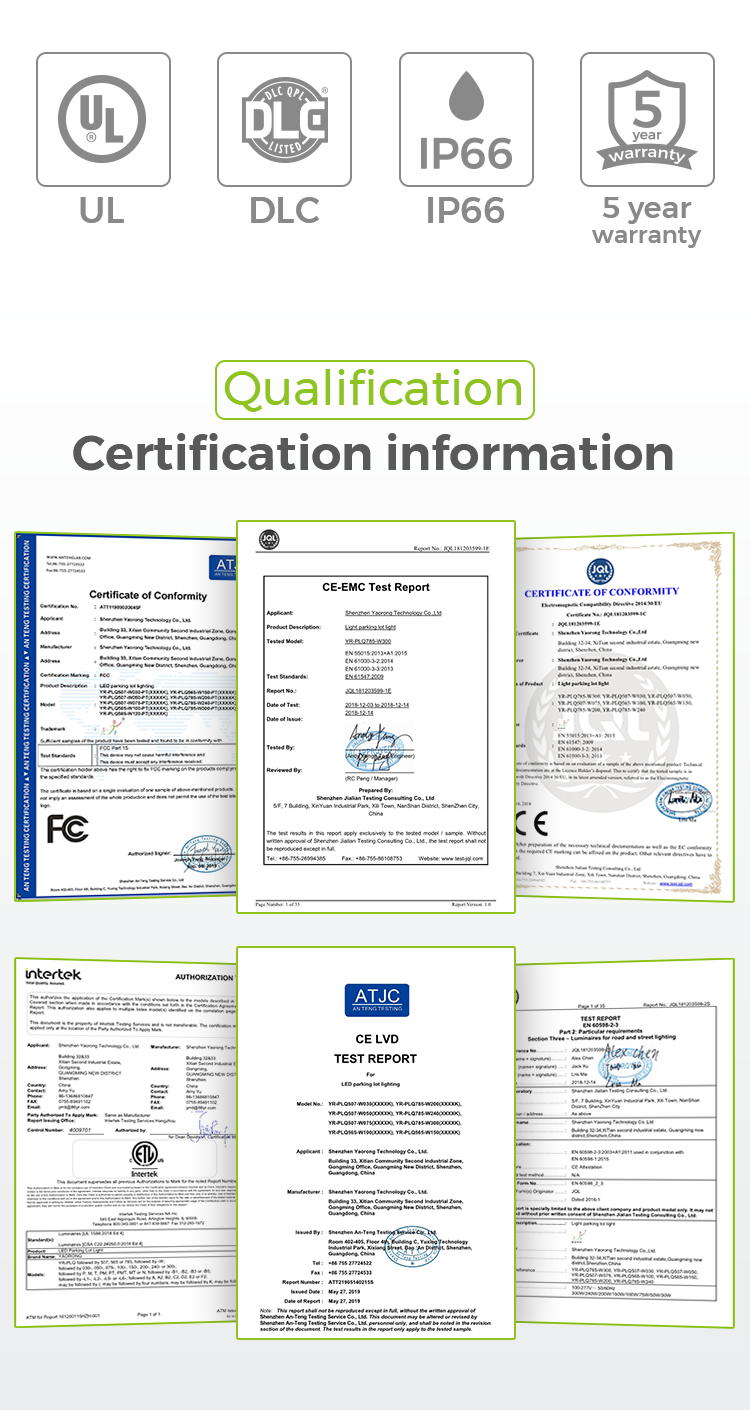 Certificates